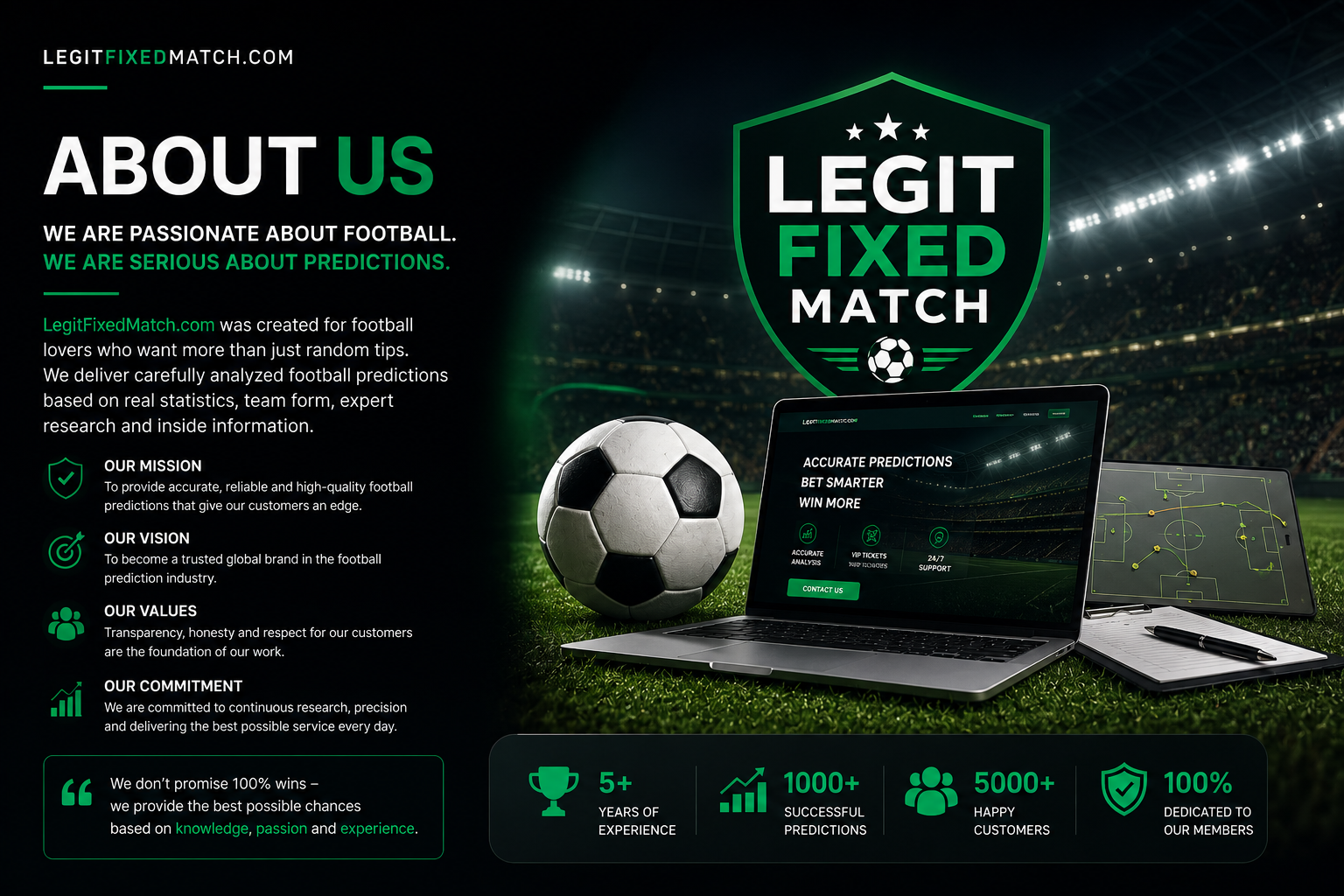 Real Fixed Matches